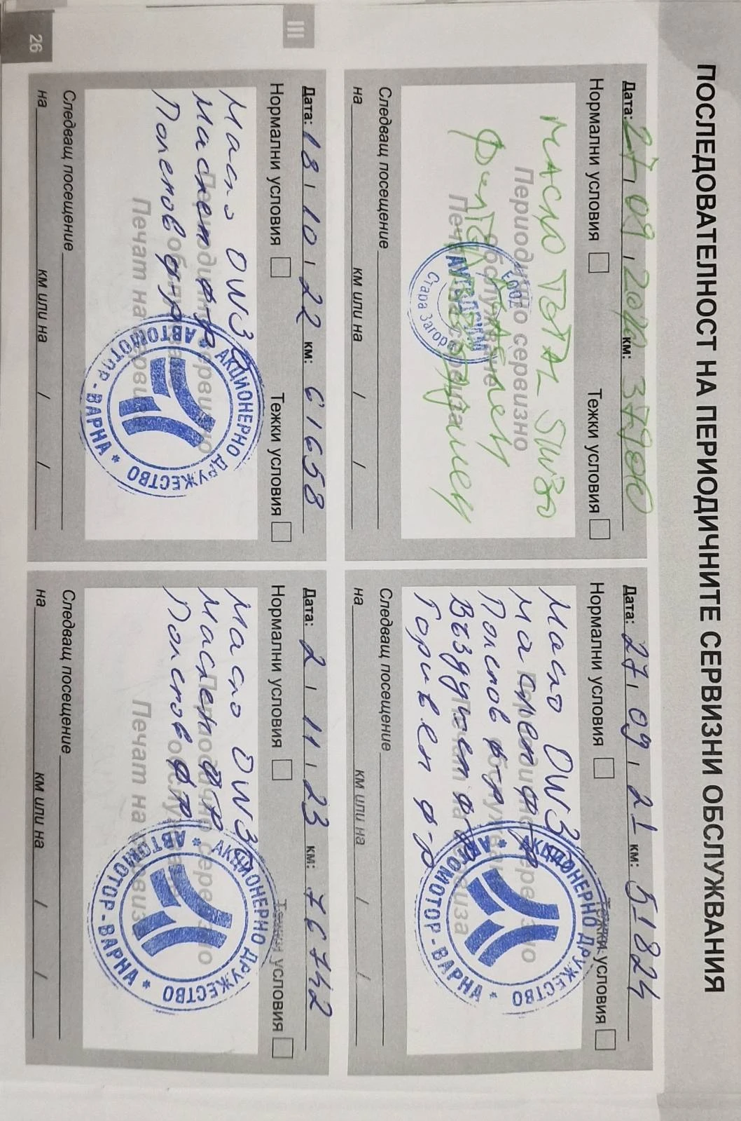 Citroen Berlingo 1.6 HDI | Mobile.bg � ����������� 15