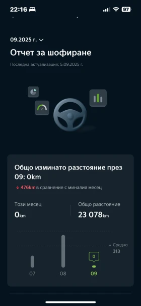 Обява за продажба на Kia Sportage MHEV executive ГАРАНЦИЯ 04.2031 ~68 000 лв. - изображение 6