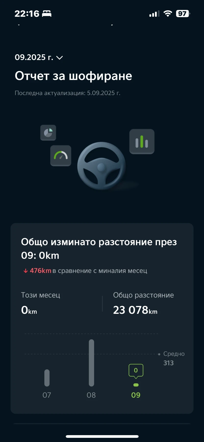 Kia Sportage MHEV executive ГАРАНЦИЯ 04.2031 - изображение 7