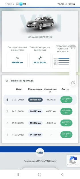 Audi S4, снимка 17