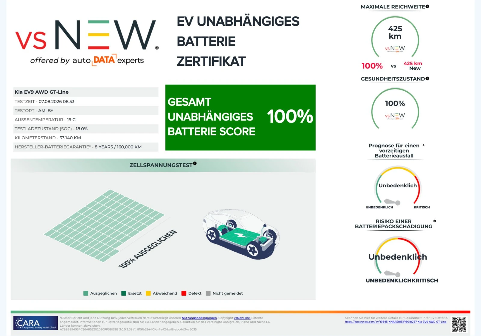 Kia EV9 Launch Edition* AWD, снимка 4 - Автомобили и джипове - 56438581