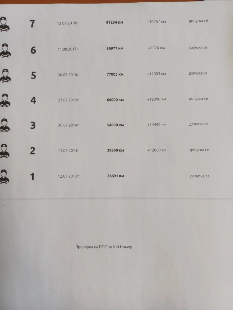 Jeep Grand cherokee 3.0 CRD-138000км-ПЪЛНА СЕРВИЗНА ИСТОРИЯ, снимка 10 - Автомобили и джипове - 53391943