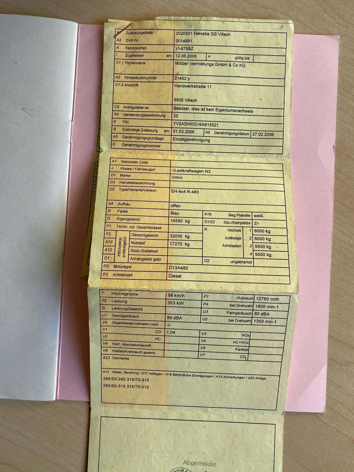 Volvo Fh 4-ос самосвал 8x4 - изображение 10