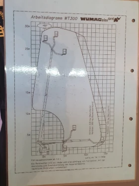 Автовишка Друга марка Wumag WT 300 H, снимка 16