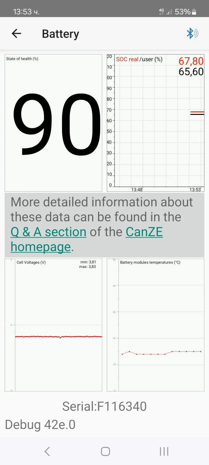 Renault Zoe R110, снимка 16 - Автомобили и джипове - 52511598