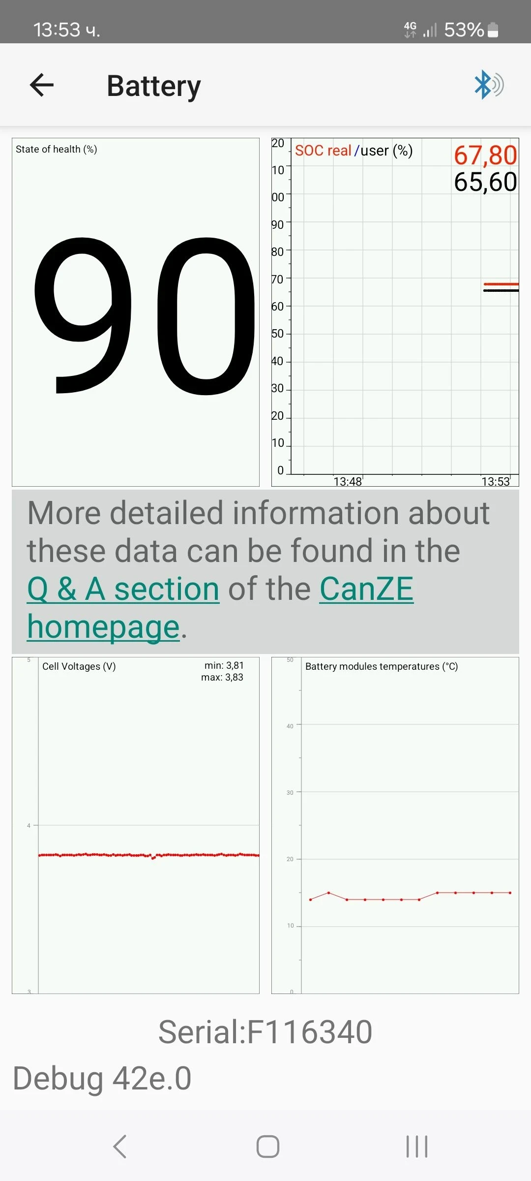 Renault Zoe R110 | Mobile.bg � ����������� 16