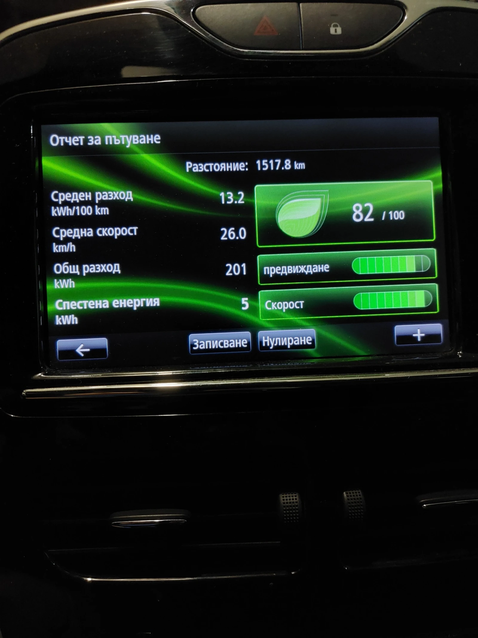 Renault Zoe R110 | Mobile.bg � ����������� 14