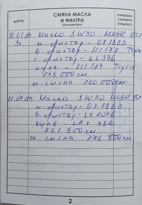 Audi A5 Sportback, снимка 13