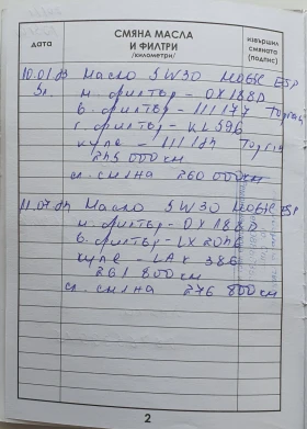 Audi A5 Sportback, снимка 9