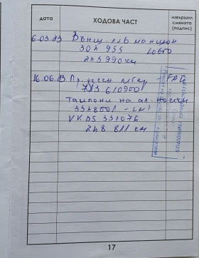 Audi A5 Sportback, снимка 10