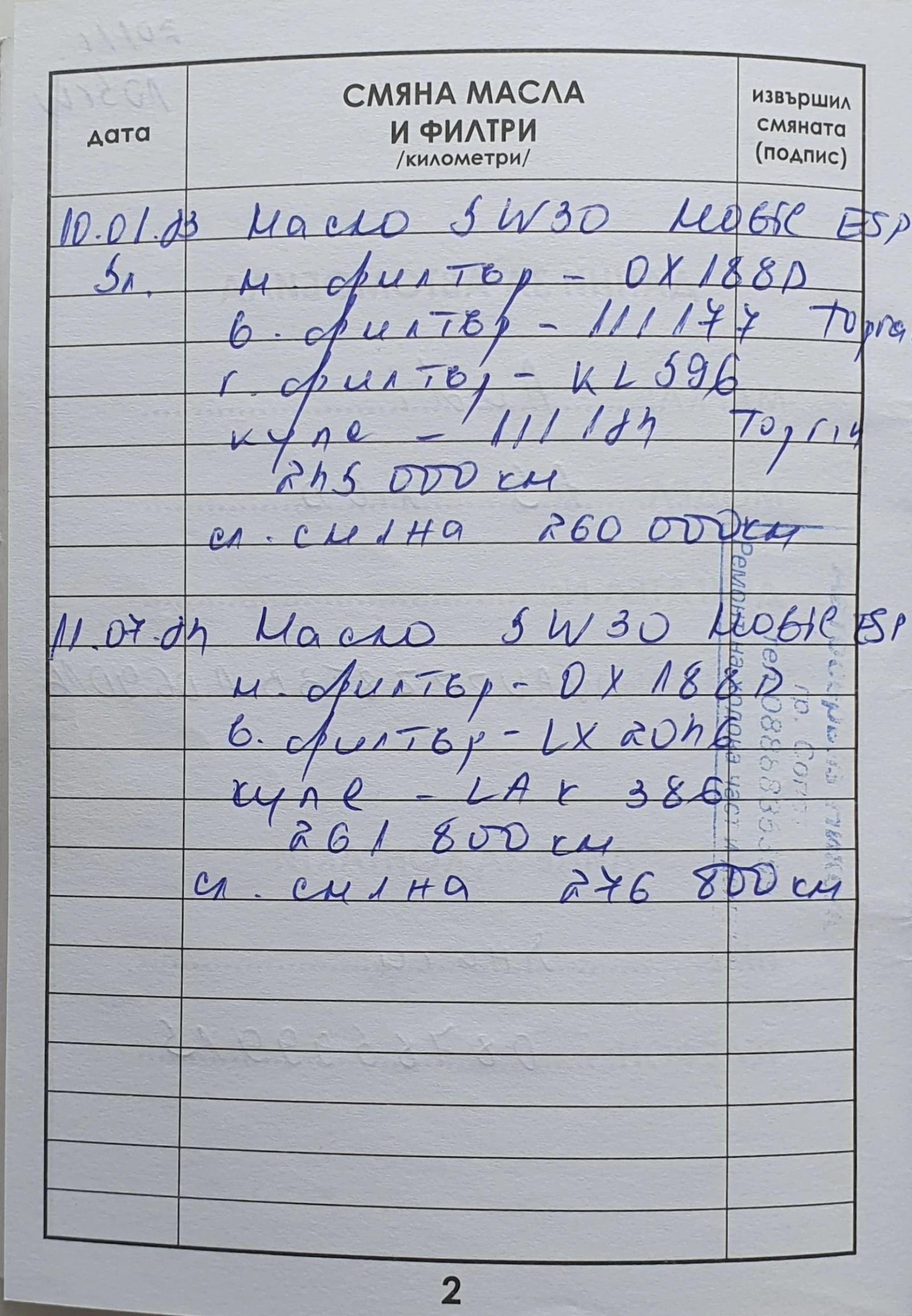 Audi A5 Sportback | Mobile.bg   13