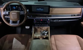 Hyundai Santa fe | Mobile.bg � ����� ������ 9