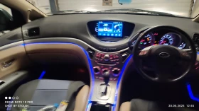 Subaru B9 tribeca | Mobile.bg    12