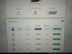 Mercedes-Benz E 280 facelift 3.0 v6 om642, снимка 14