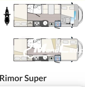 ������ Rimor Rimor Katamarano  | Mobile.bg � ����� ������ 13