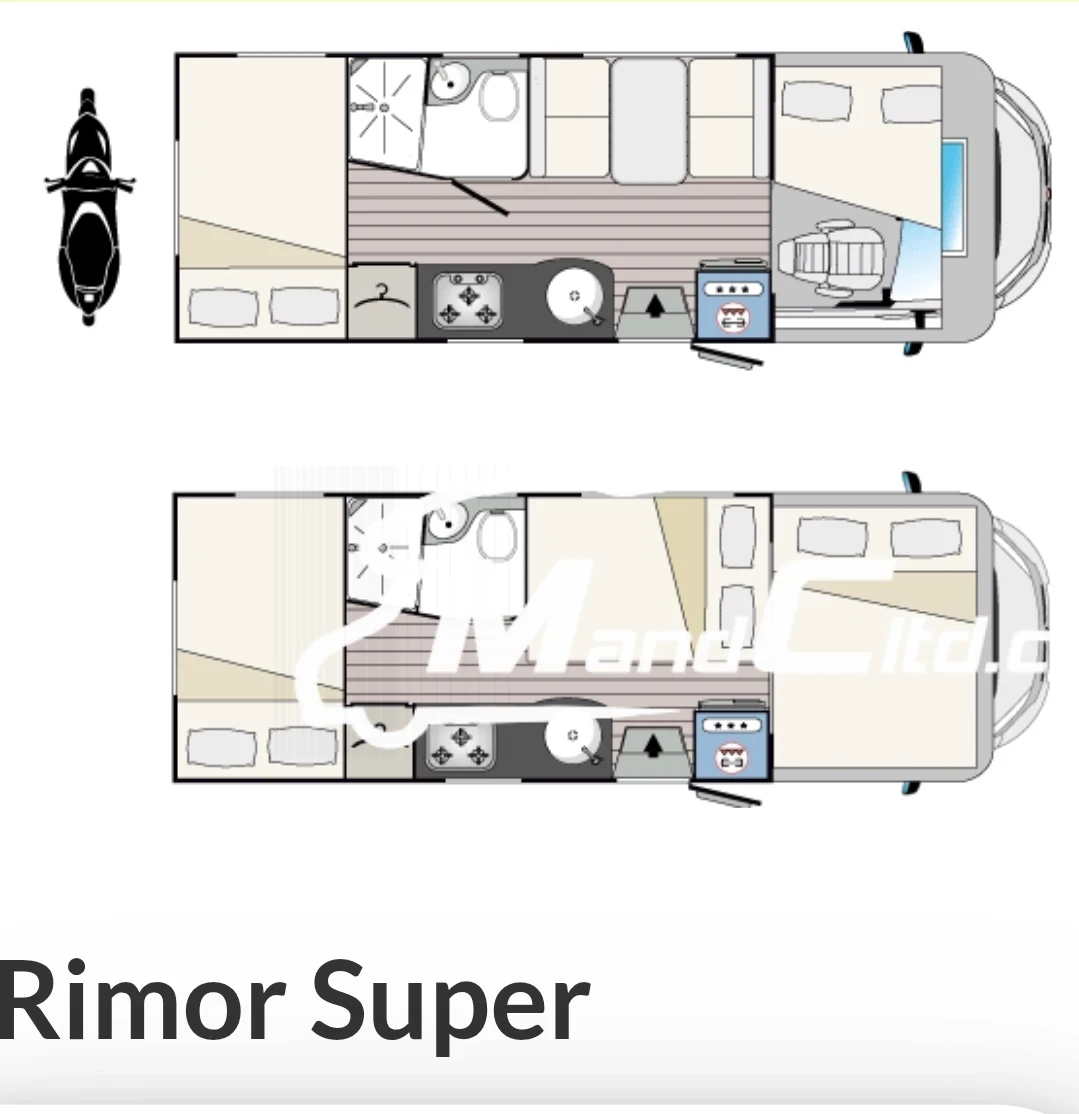 ������ Rimor Rimor Katamarano  | Mobile.bg � ����������� 13