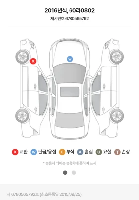 Audi A6 40TDI/3.0TDI | Mobile.bg    17