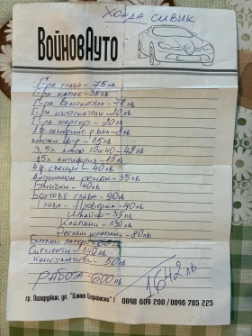 Обява за продажба на Honda Civic 1.4 90 ~5 000 лв. - изображение 8 | Auto.bg Обява за продажба на Honda Civic 1.4 90 ~5 000 лв. - изображение 8