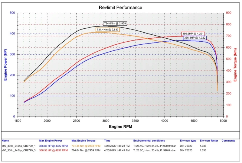 BMW 330 Xdrive LCI M pack , снимка 16 - Автомобили и джипове - 53491813