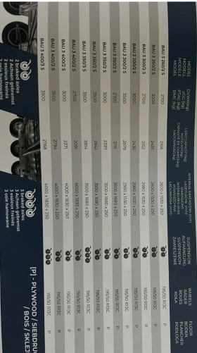 За автомобил Agados За строителна техника 3, 5т. 3, 0т и 2, 7т. , снимка 8