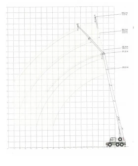 Автокран Друга марка DEMAG AC 40-1 City 6x6x6, снимка 14