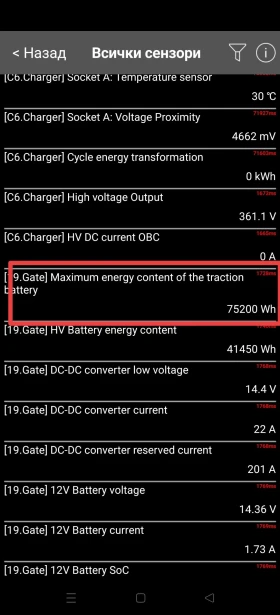 VW ID.4 Pro Performance/204 hp/77 kwh/360 Cam/SOH 98% - 48500 лв. / 24797.66 € - 32778285 15