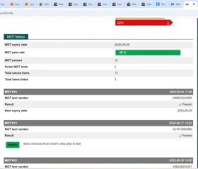 Nissan Leaf , снимка 12