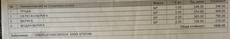 BMW 550 Двигателя работи, но тропа, x drive, full, снимка 11 - Автомобили и джипове - 52818599