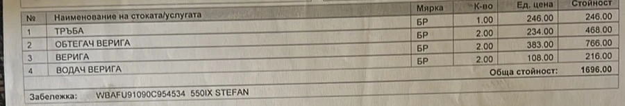 BMW 550 ��������� ������, �� �����, x drive, full | Mobile.bg � ����������� 11