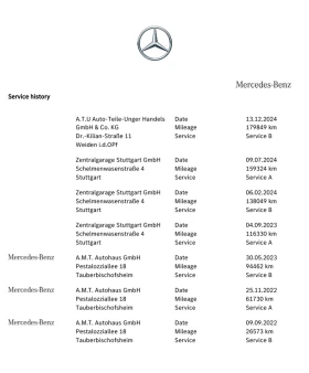 Mercedes-Benz GLC 220 d/4Matic/AMG/Burmester/Multibeam | Mobile.bg    16