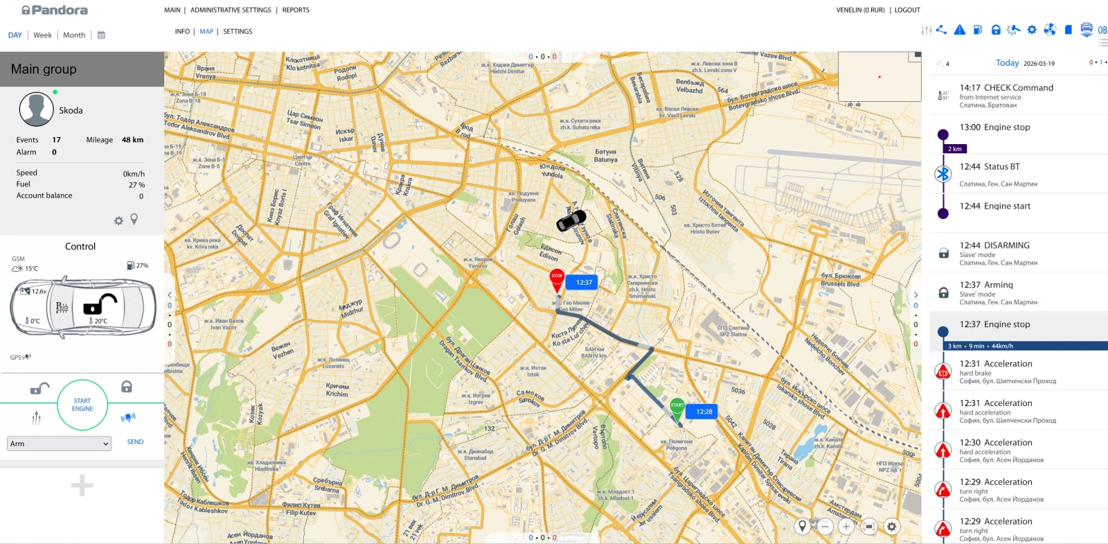 Skoda Octavia VRS, снимка 17 - Автомобили и джипове - 53900842