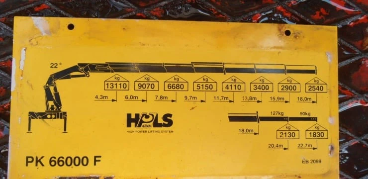 Man 26.402, снимка 3 - Камиони - 46803662