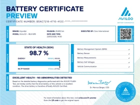 Hyundai Kona 48 kWh | Mobile.bg � ����� ������ 16