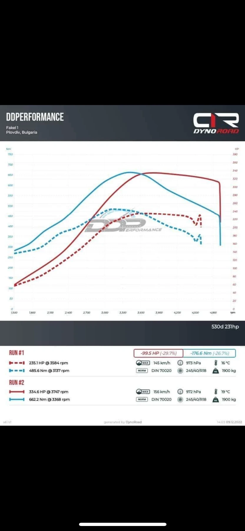 BMW 530, снимка 12 - Автомобили и джипове - 53713994