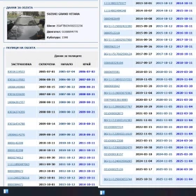 Suzuki Grand vitara 1.6 Фейслифт - 24500 лв. / 12526.65 € - 29677482 15