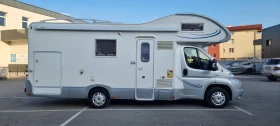 ������ Fiat RIMOR AWA63 | Mobile.bg � ����� ������ 4