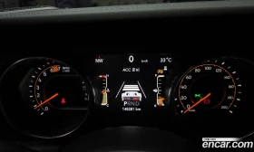 Jeep Wrangler OVERLAND | BFGOODRICH, снимка 8