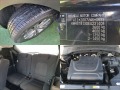 Hyundai Santa fe 2. 2 CRDI 4WD PREMIUM PACK - [18] 