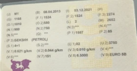 Peugeot 301 | Mobile.bg � ����� ������ 14