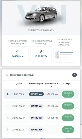 Audi Q3 2.0TDI 150ps S-line - 18999 € / 37158.81 лв. - 68765563 9