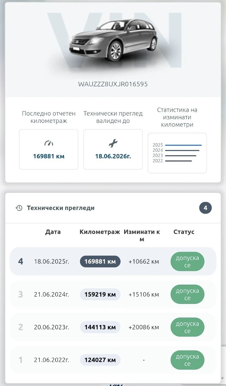 Audi Q3 2.0TDI 150ps S-line | Mobile.bg � ����������� 9