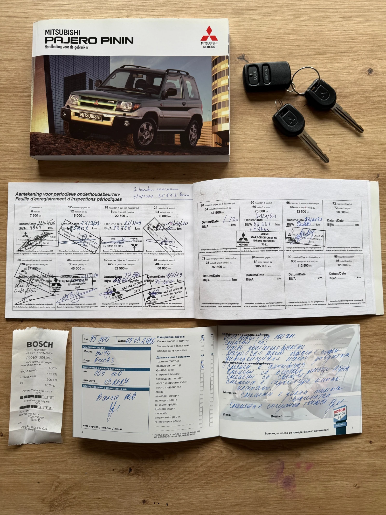 Mitsubishi Pajero pinin | Mobile.bg � ����������� 15