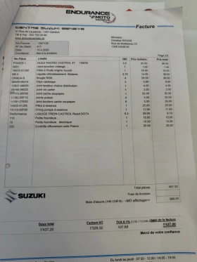 Suzuki Gsx GSX-S 1000 GT � �������� | Mobile.bg � ����� ������ 16