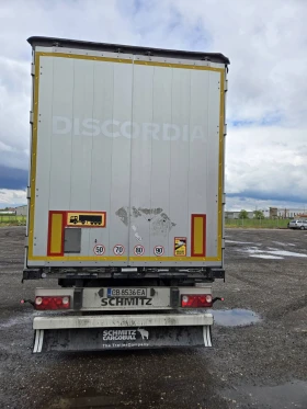 ����� �� �������� �� ����������� Schmitz