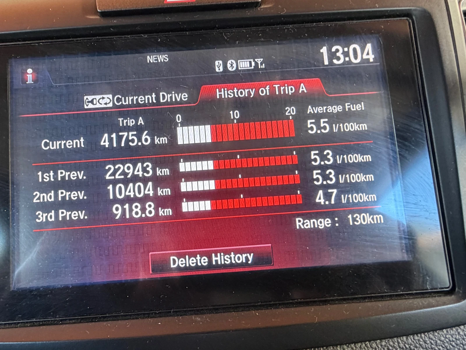 Honda Cr-v 1.6 120 ps, снимка 4 - Автомобили и джипове - 56652389
