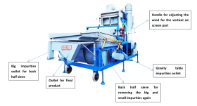 Друг вид Внос BEI BU 5XFZ-25S- СЕМЕПОЧИСТВАЩА МАШИНА 5-7 тон.час, снимка 2