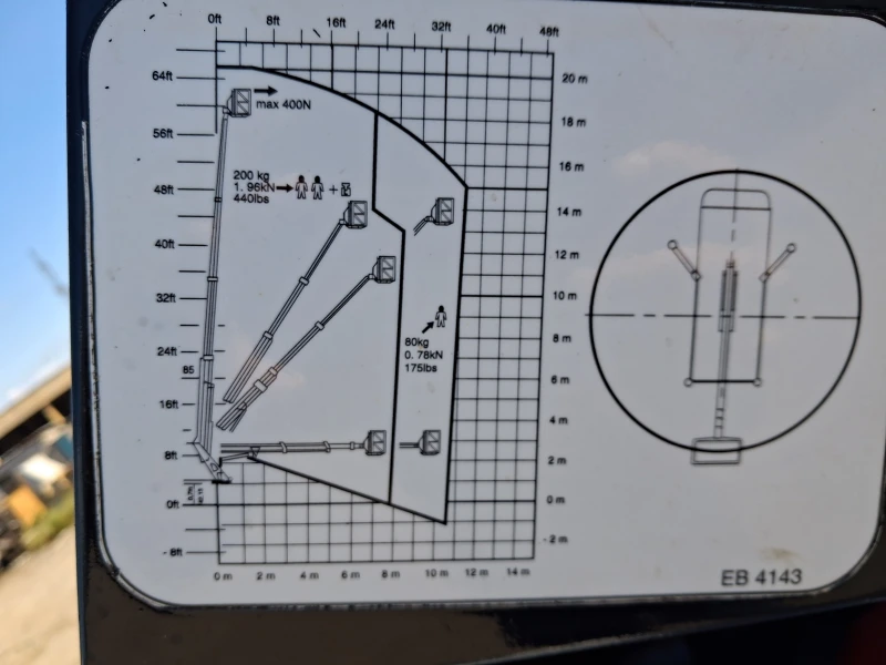 Автовишка Друга марка Palfinger PA20T, снимка 10 - Индустриална техника - 50509224