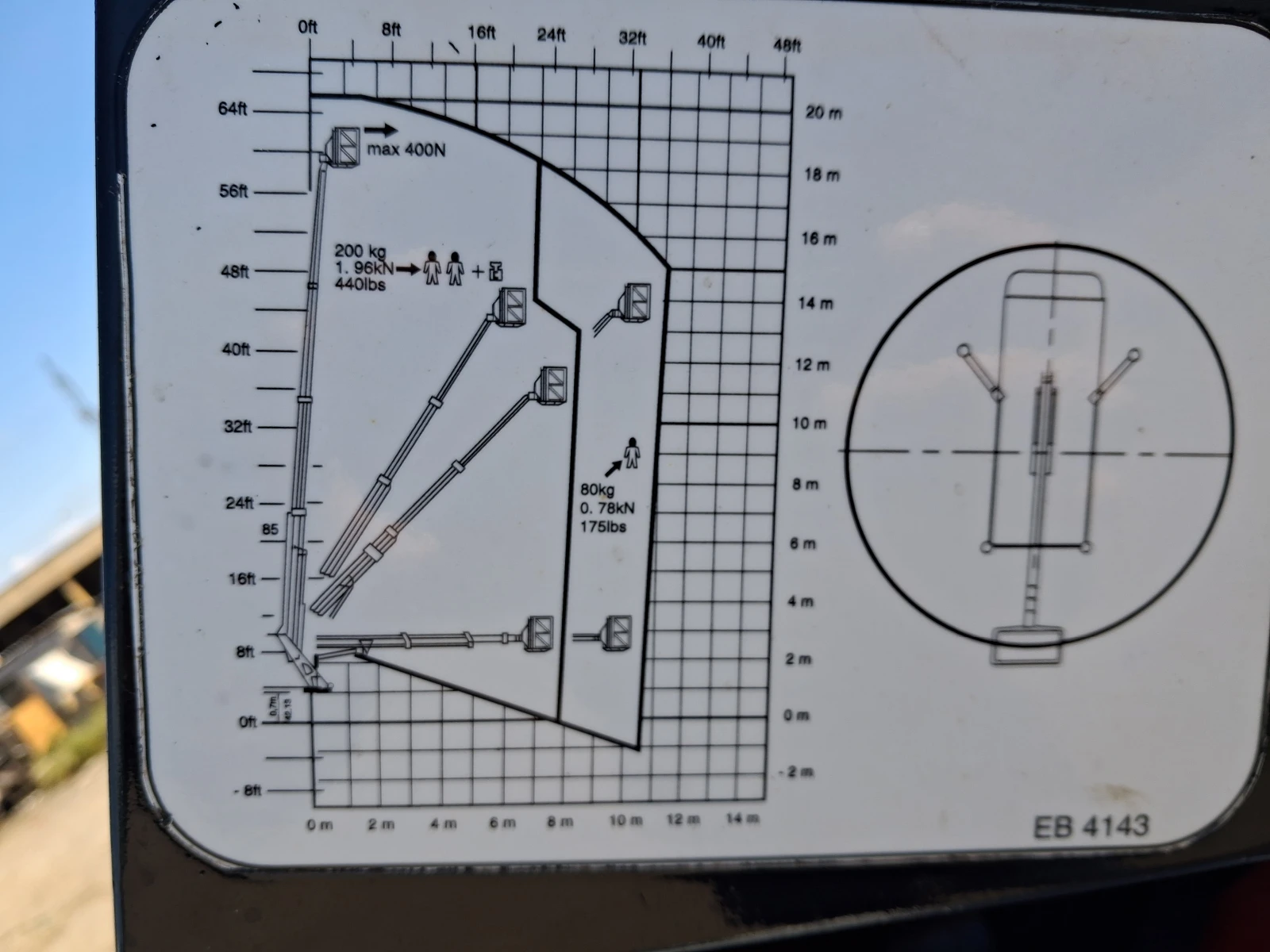 Автовишка Друга марка Palfinger PA20T - изображение 10