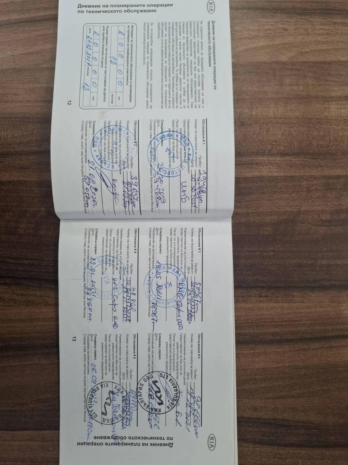 Kia Sportage 2.0 crdi 4x4, снимка 11 - Автомобили и джипове - 55184751