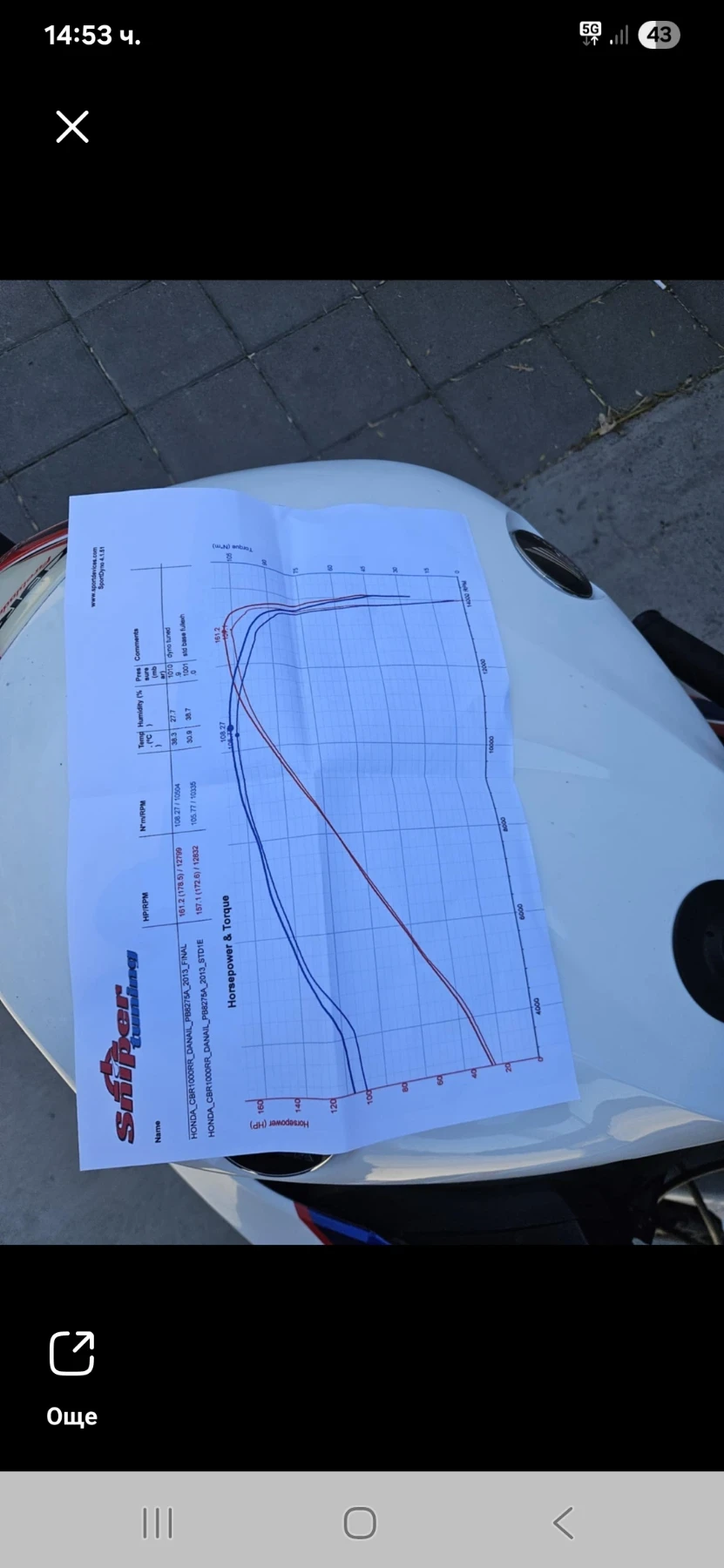 Honda Cbr 1000 rr, снимка 7 - Мотоциклети и мототехника - 54062272